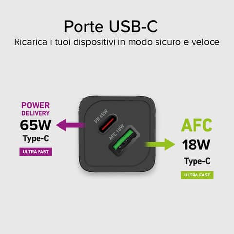 Caricatore da parete SBS GaN 65W 1xType C PD 65W+ 1xUSB AFC 18W  - GaN. Split 45W +18W - nero - TETRGANUSBCPD65W